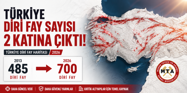 Türkiye Diri Fay Haritası Güncellendi: Fay Sayısı 700’e Yükseldi